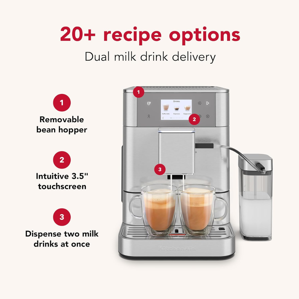 KitchenAid KF7 Features