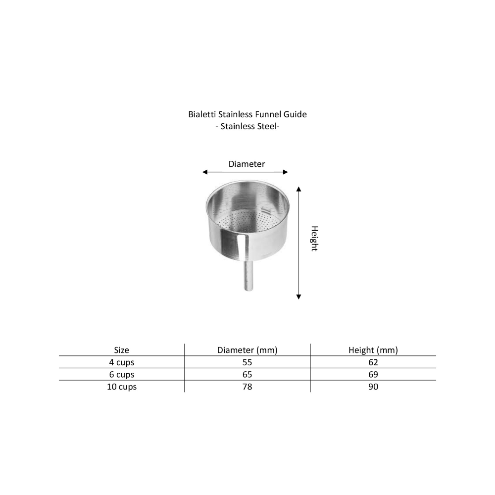 Bialetti Stainless Funnel Guide