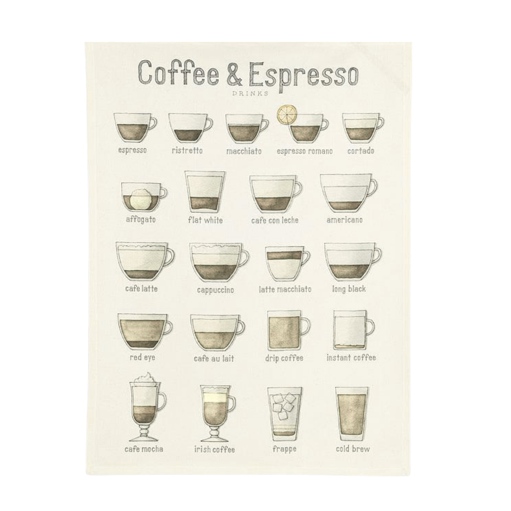 Coffee Dishtowel