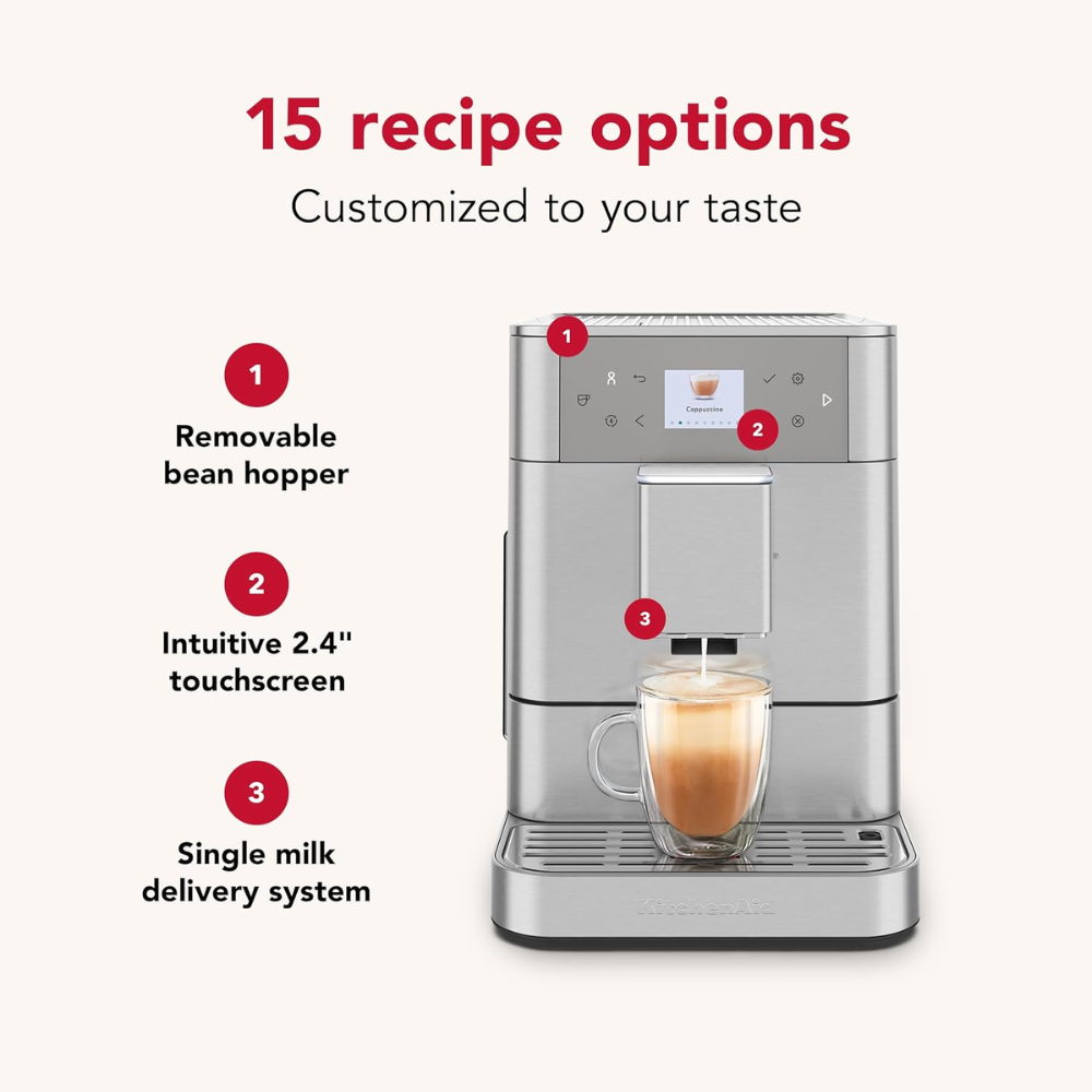 KitchenAid KF6 Features