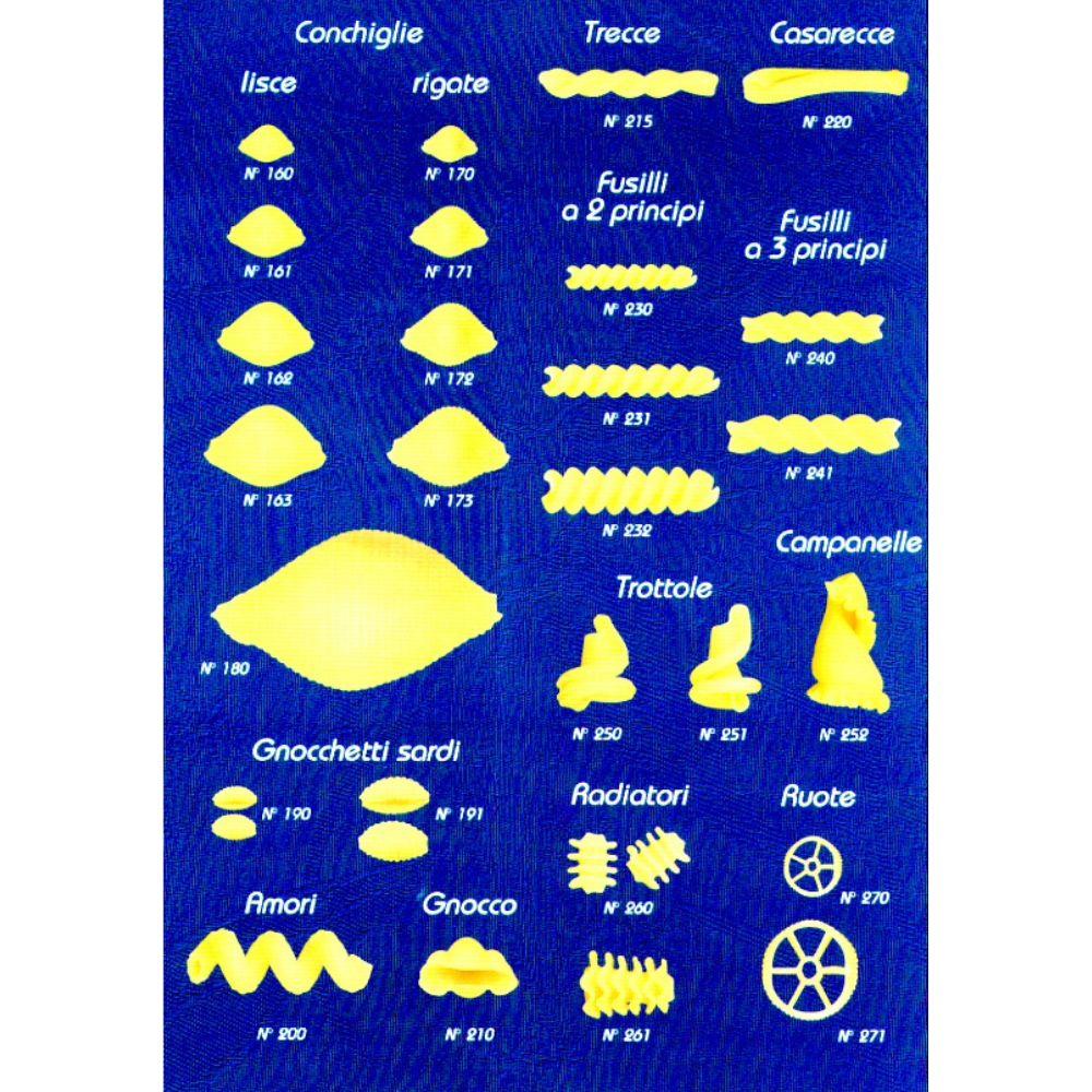 La Prestigiosa Valentina 5 Pasta Machine Pasta Types